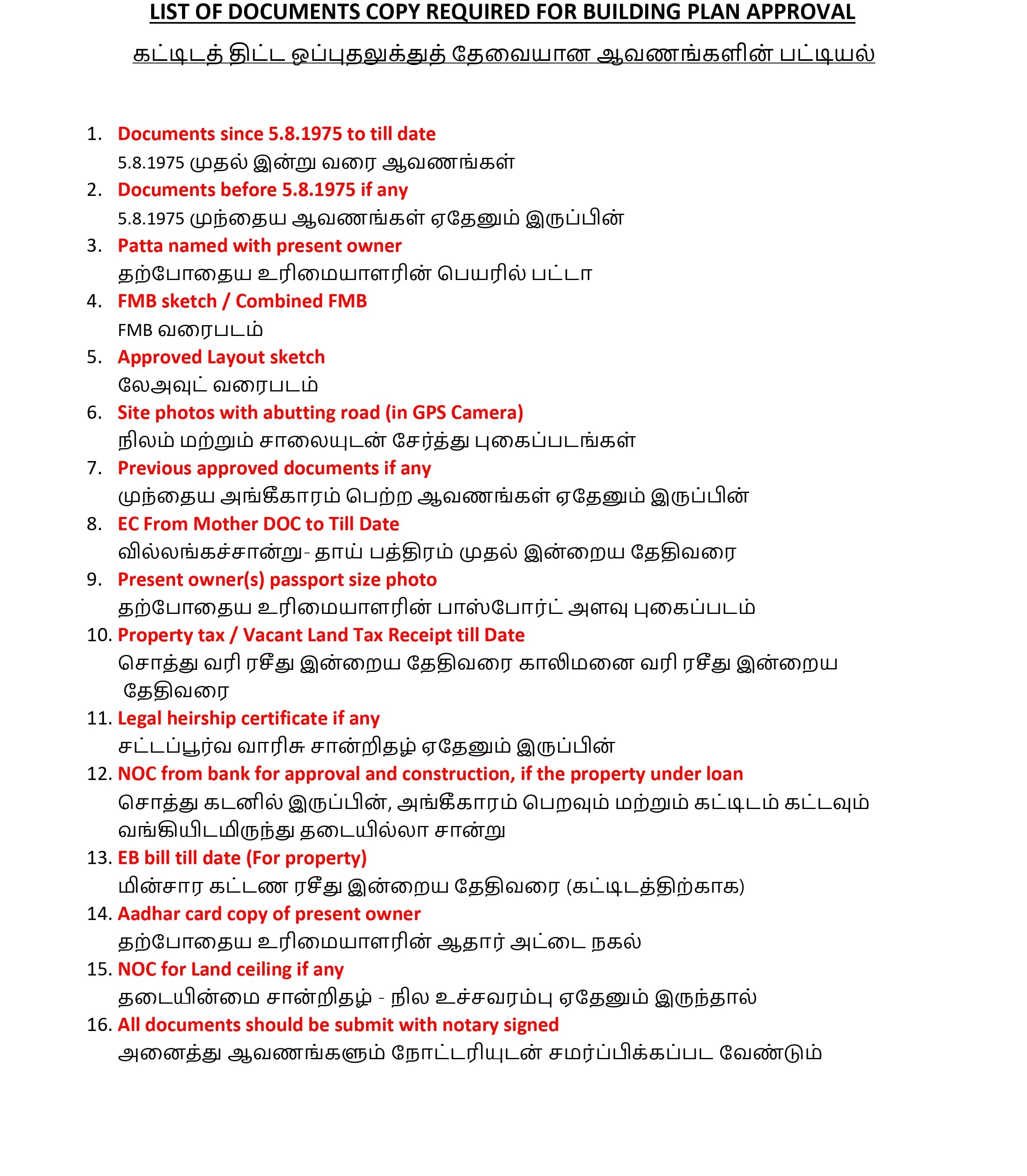 CHENNAI CORPORATION